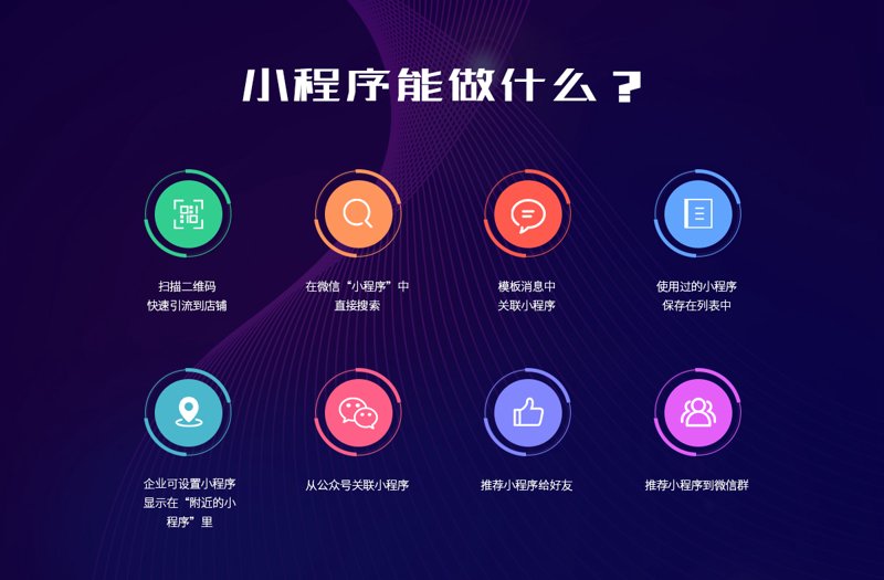 定制企业官网:打造独特的在线名片